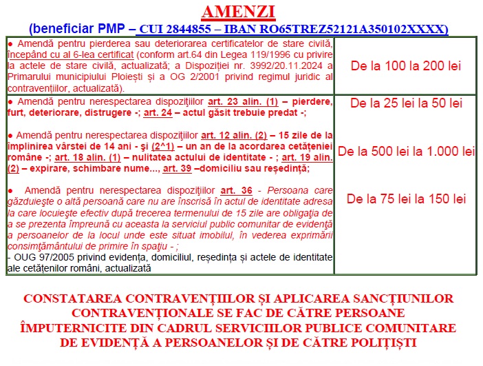 Amenzi